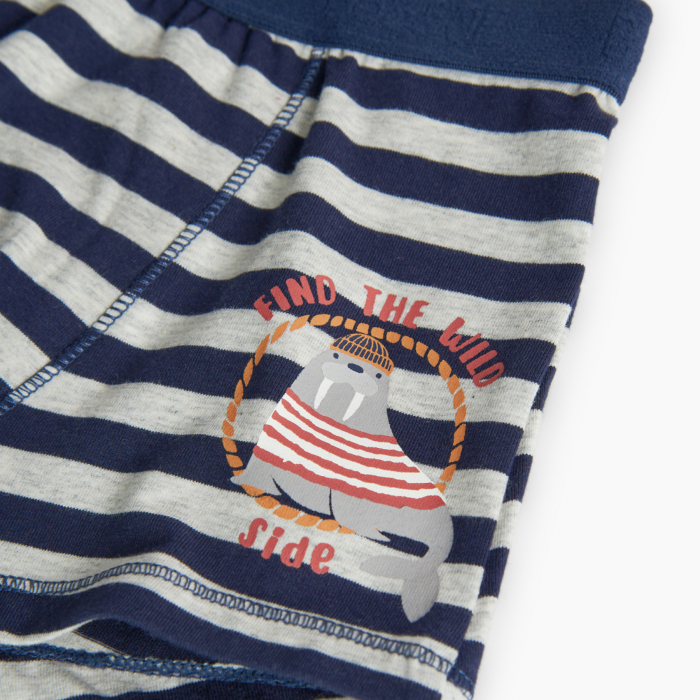 detail Chlapecké trenýrky sada 3ks BOBOLI